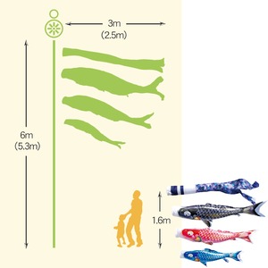 千寿ガーデンセット　2.5M８点セット（徳永鯉のぼり）