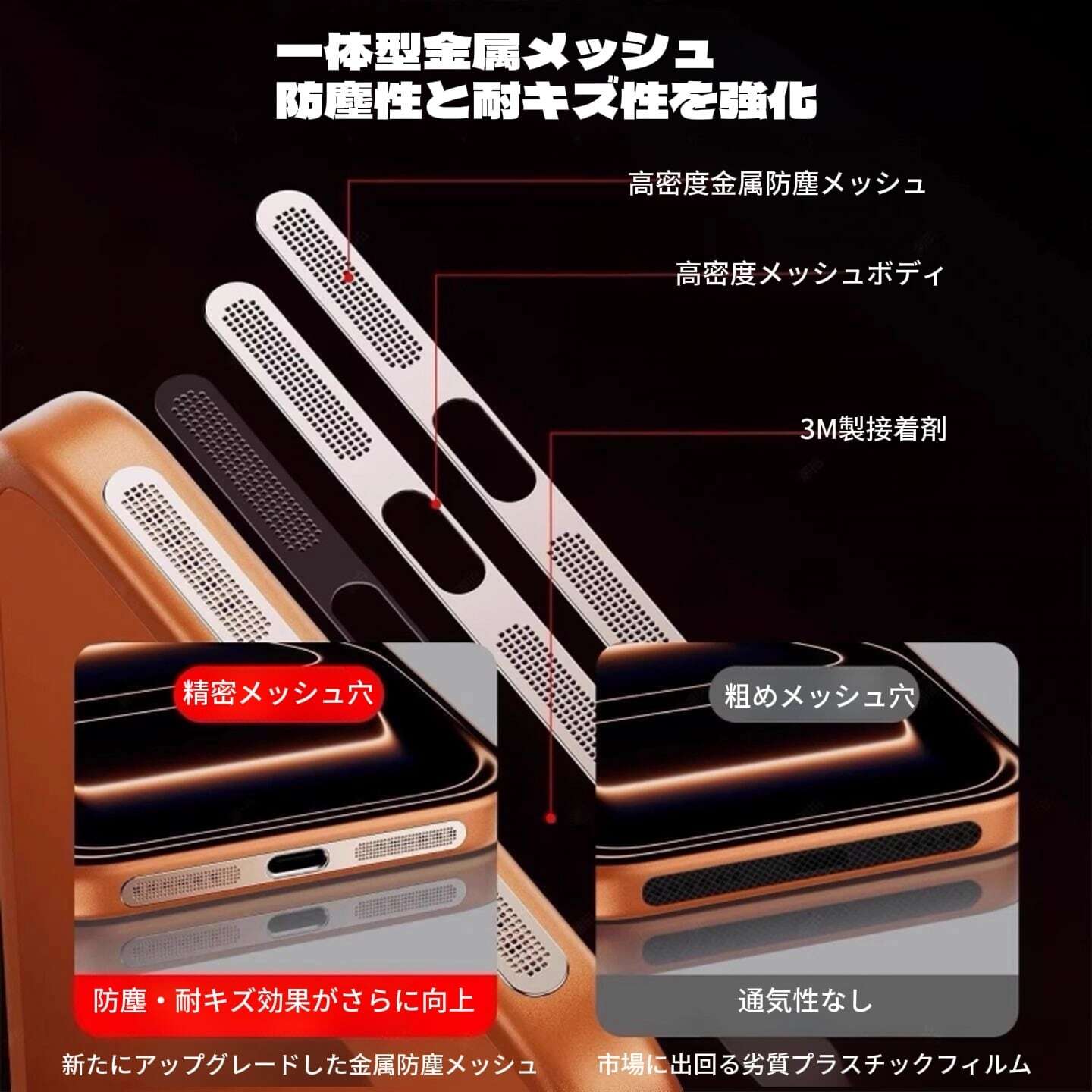 113、iPhone専用スピーカー一体型防塵フィルム | Hako Mart