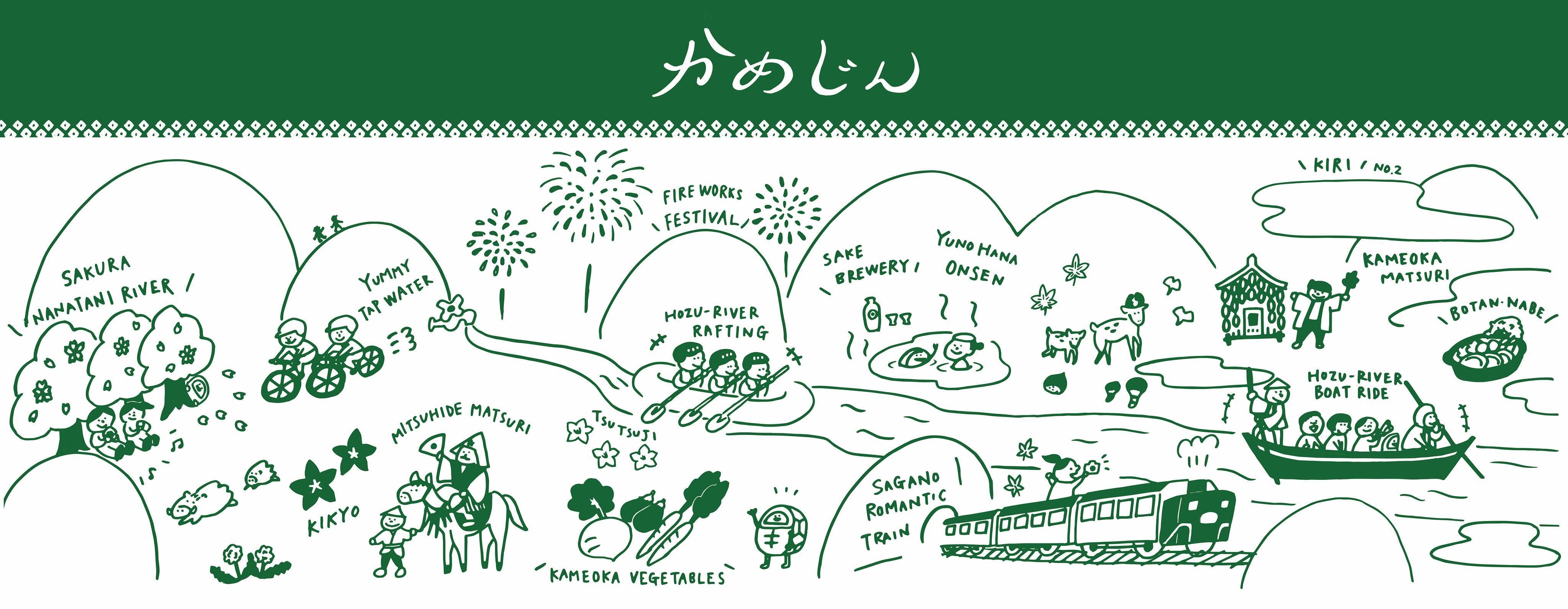 かめじん手ぬぐい | KAMEzine