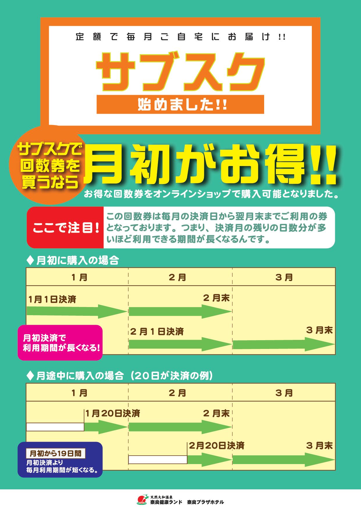 奈良健康ランド　入浴券　入館招待券　2枚 奈良健康ランド チケット4枚セット - メルカリ