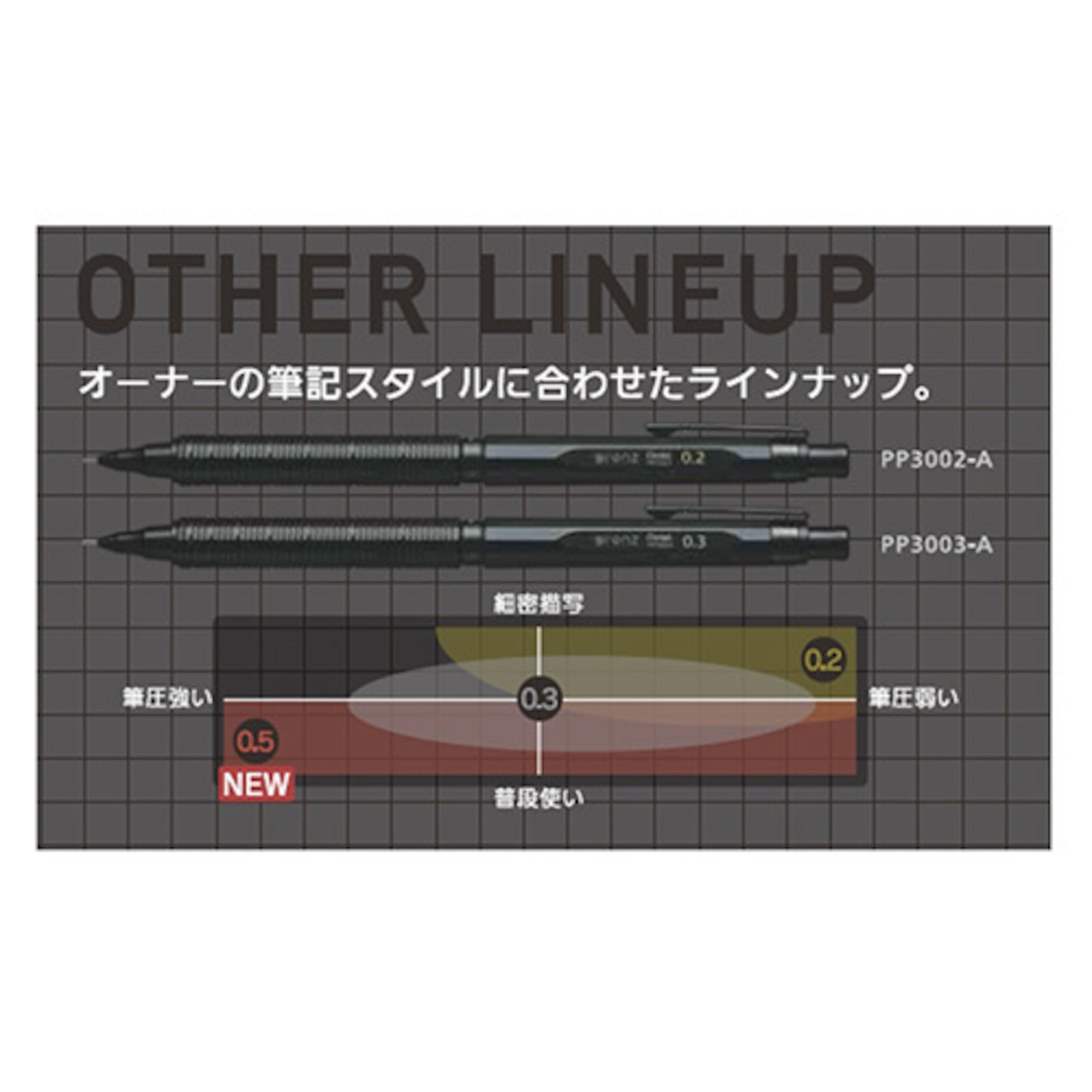 シャープペンシル orenznero 0.5mm ブラック