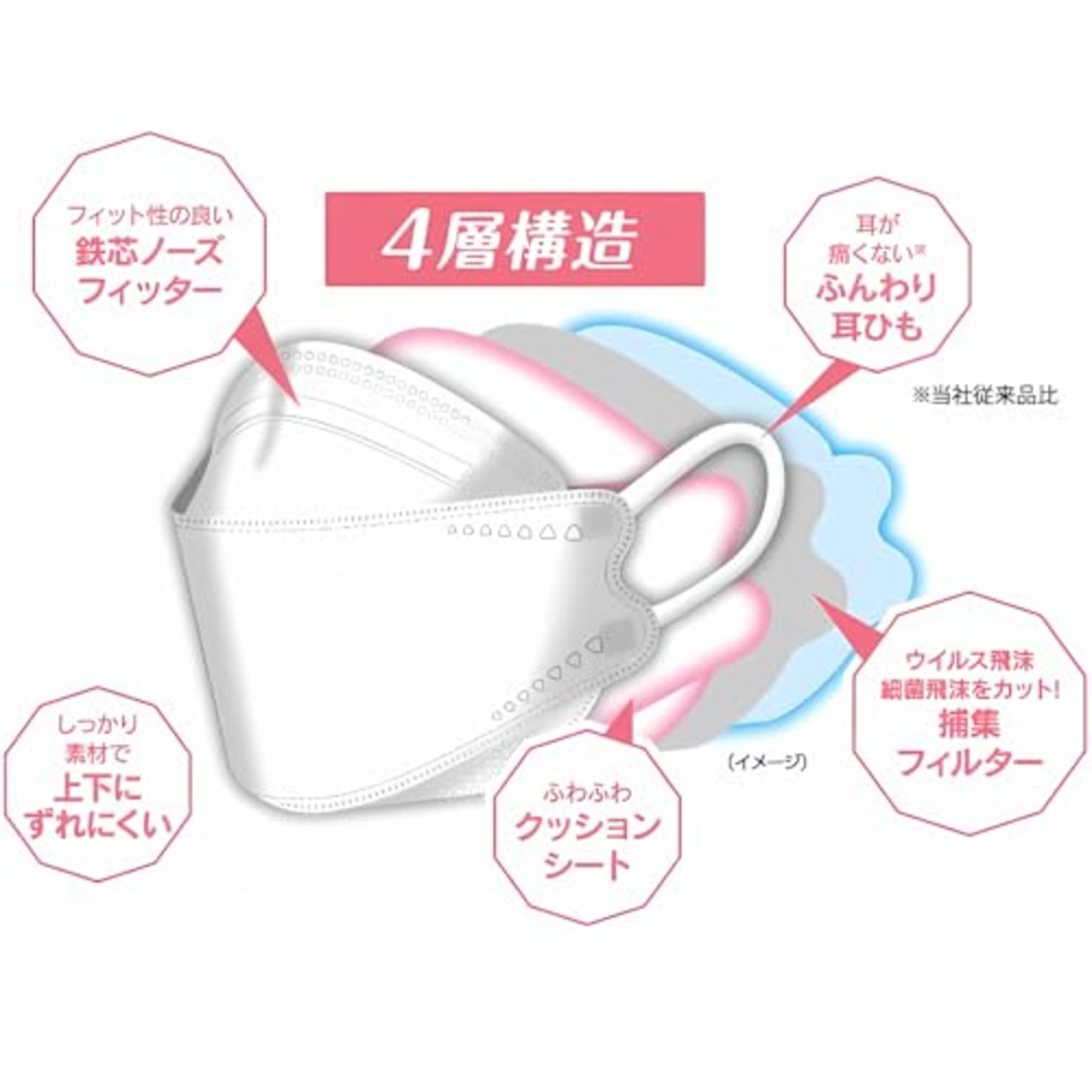 三次元ダイヤモンドマスク プラチナシリーズ フリーサイズ オーキッド 5枚