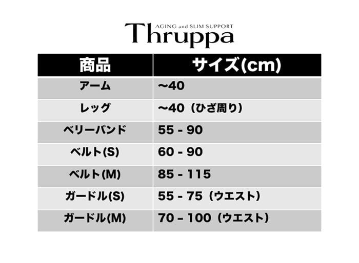 Thruppa-スルッパ- シェイプアップガードル【スルッと履いてパッと 