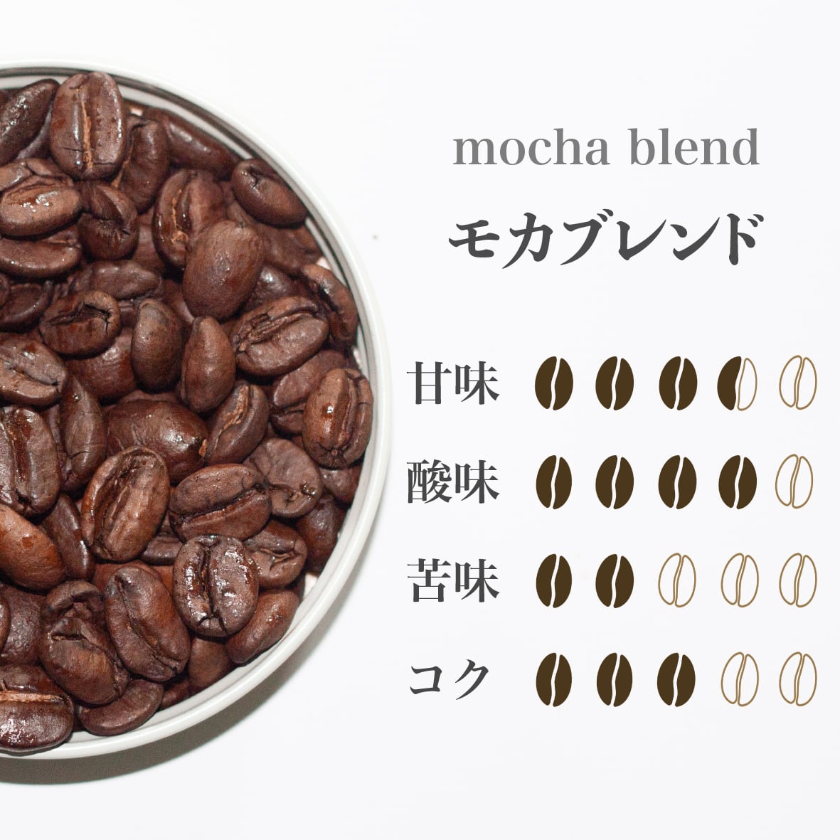 モカブレンド(100g) | nakaoshop