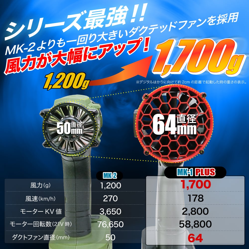 AERO TOOLS 超強力 ブロワー MK-1 PLUS HiKOKI対応 | AERO TOOLS