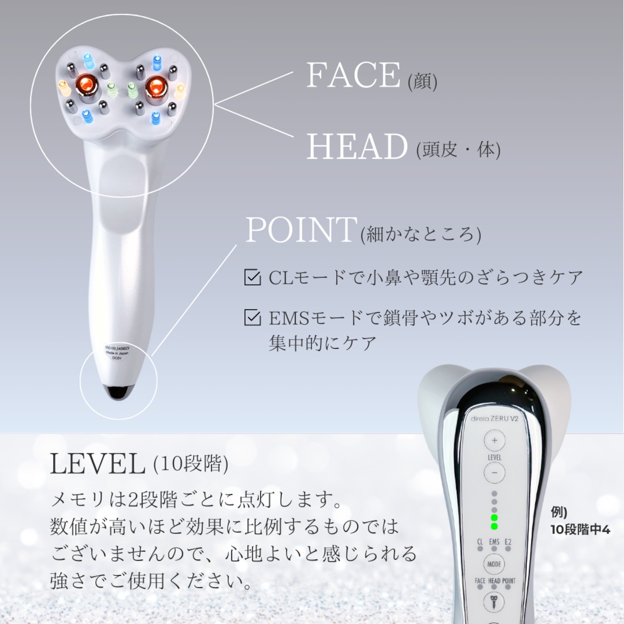 【1週間前後でお届け】ゼルV2スタートセット