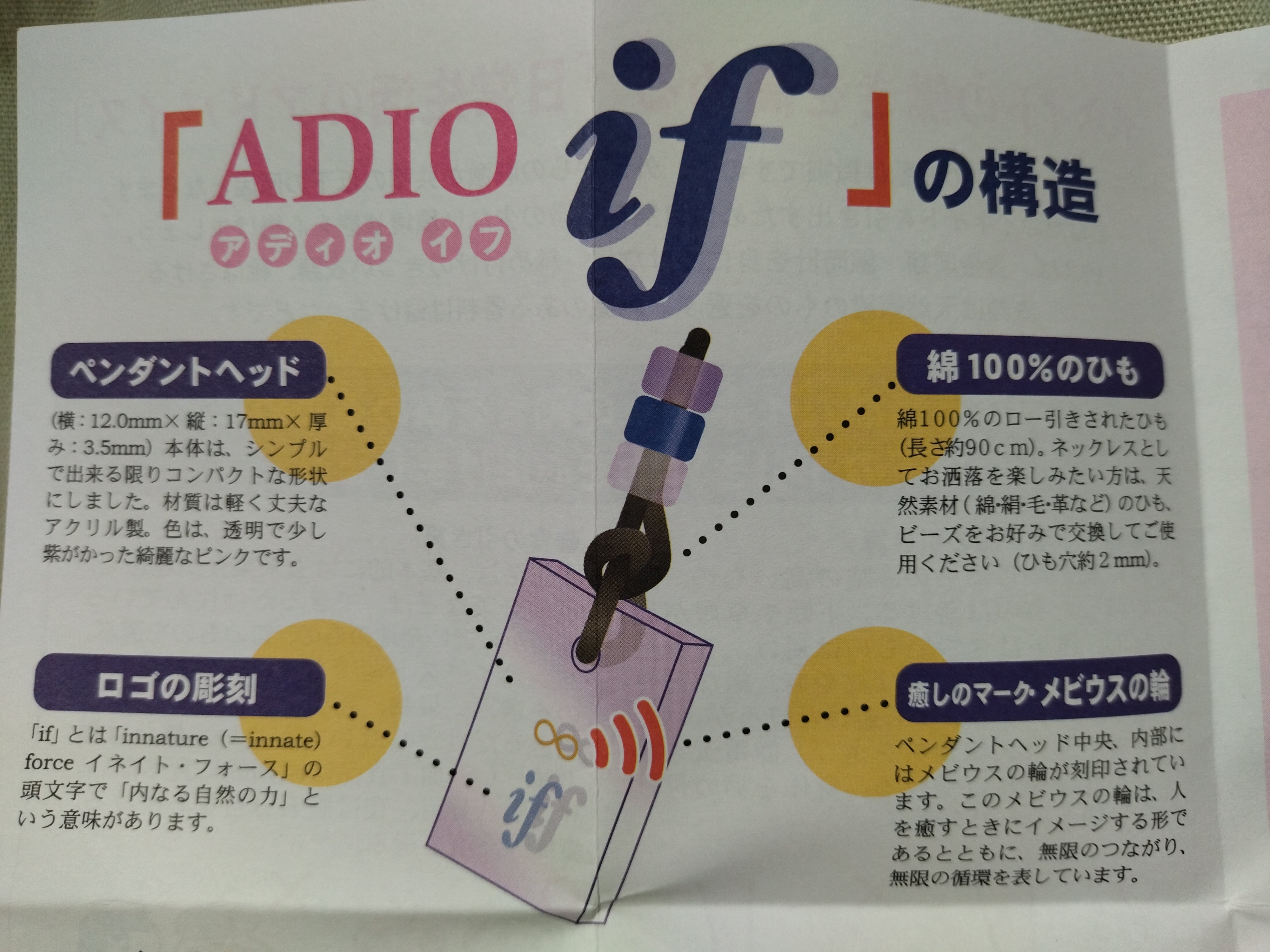 新品】アディオイフ ADIO if イネイト 波動ペンダント アディオ・イフ 