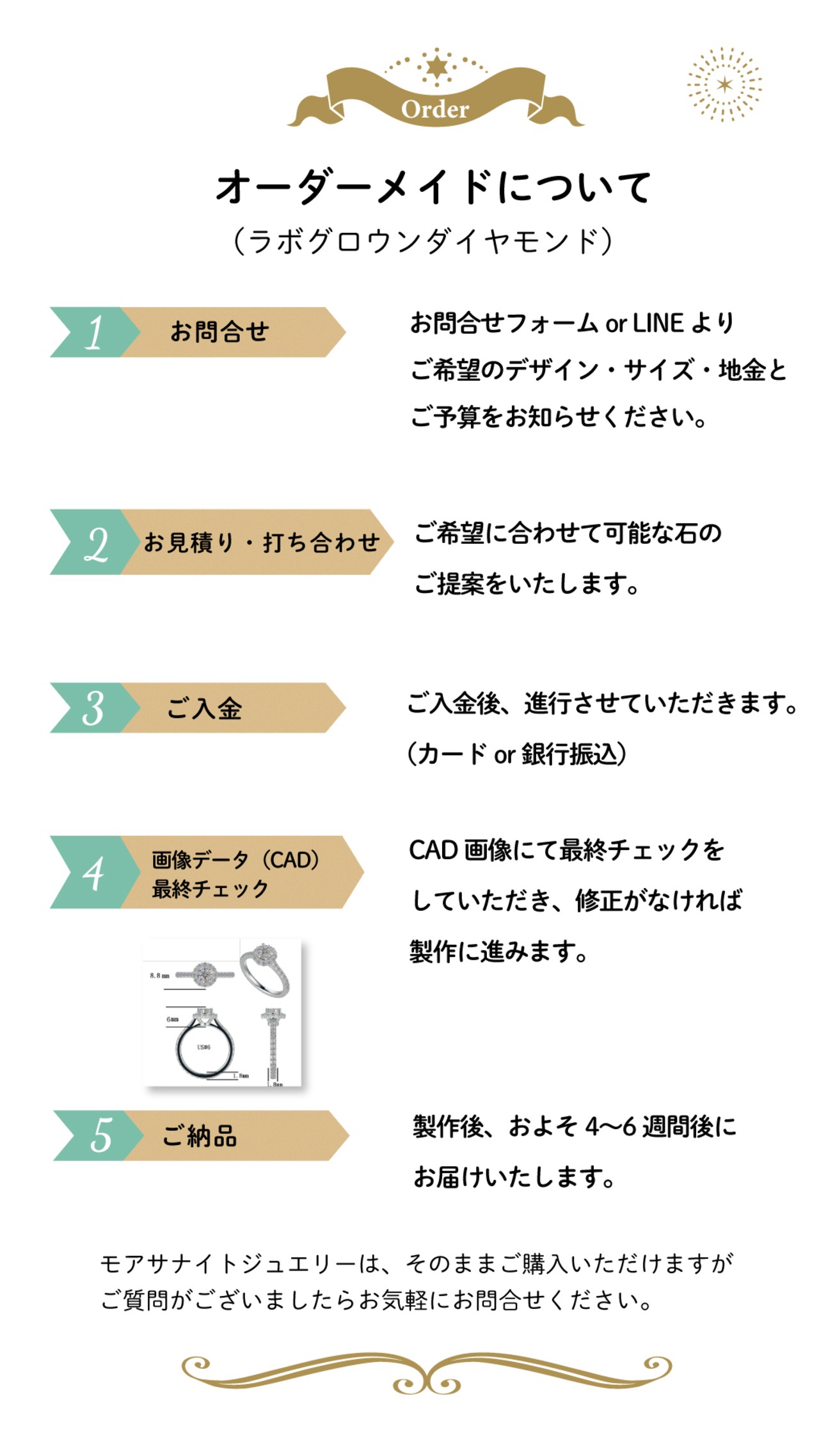 プリンセスカット  ラボグロウンダイヤモンド  リング  18K/Pt950   YG/PG/WG 【受注生産】