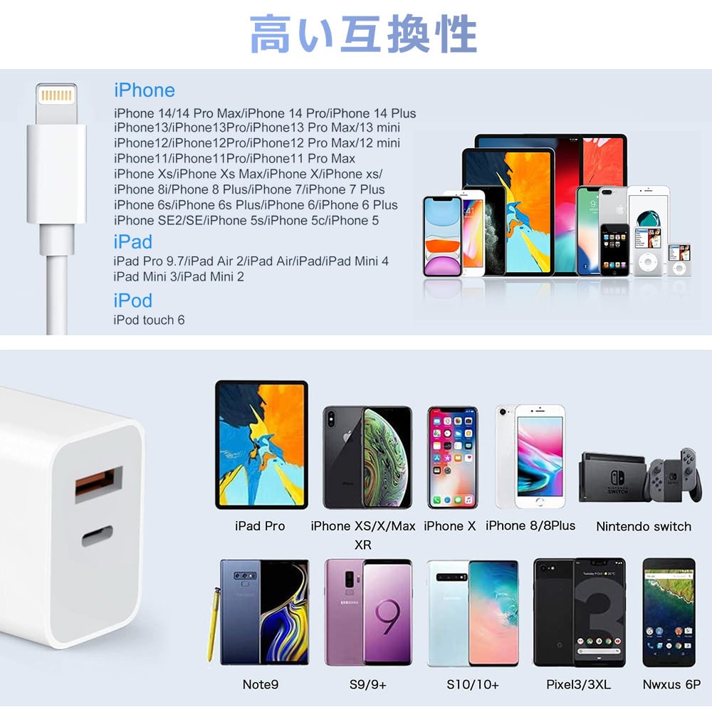 cdqxset03 iPhone 充電器 セット 30W PD充電器 USB Type-C to