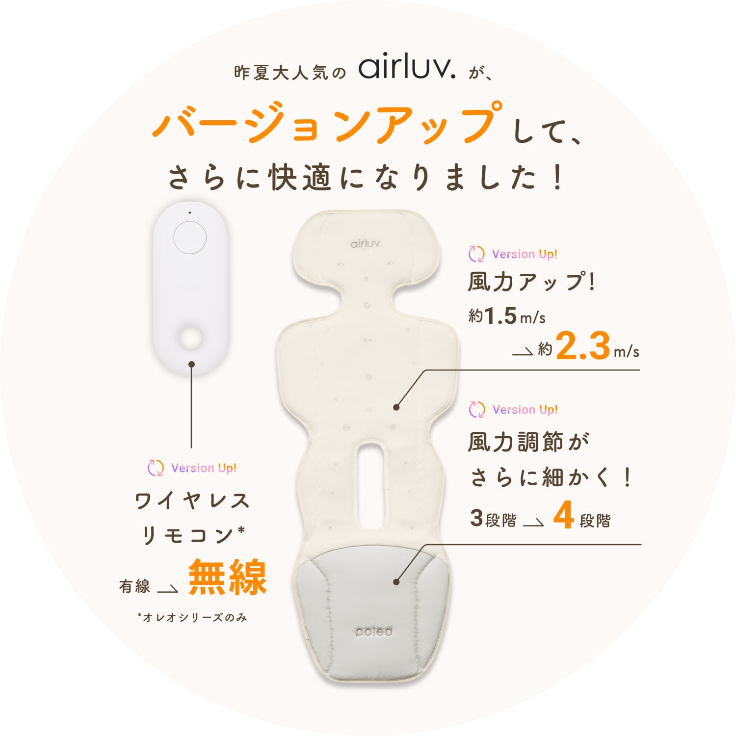エアラブ4 ドーナッツ ファン付ベビーカーシート airluv|orivance エアラブ4 ドーナッツ ファン付ベビーカーシート airluv|orivance