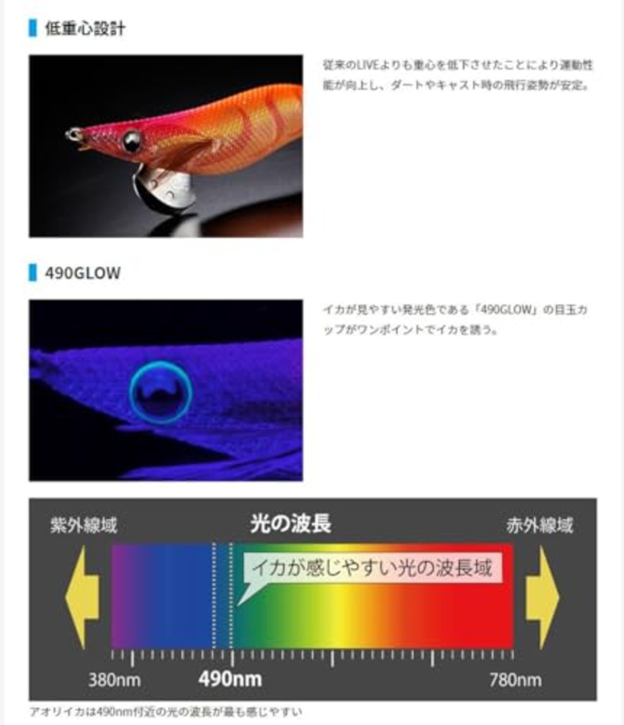 ヤマシタ(YAMASHITA) エギ エギ王 LIVE 3 005 ムラムラチェリー 605549