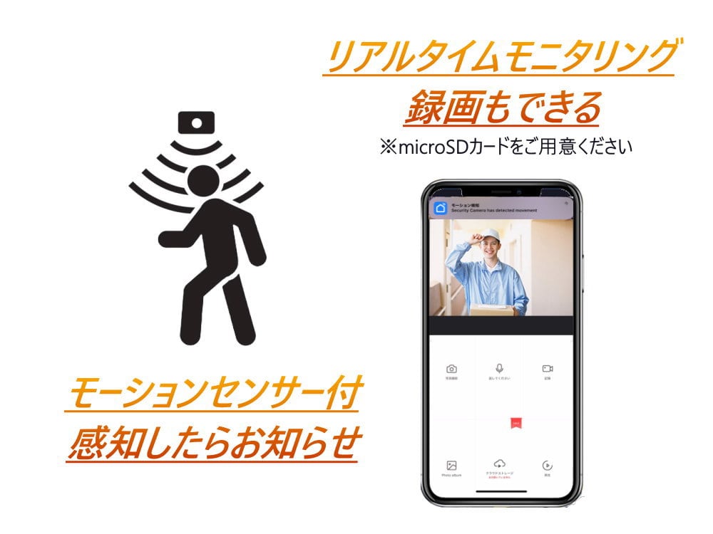 防犯用ドアスコープカメラ ドアスコープカメラ のぞき穴カメラ 直径12〜19mm対応 賃貸