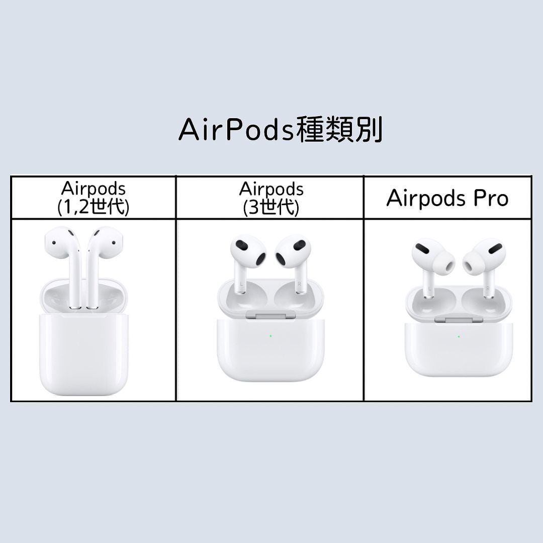 AirPods / AirPodsPro テクスチャーラインケース | Lune (リュンヌ)