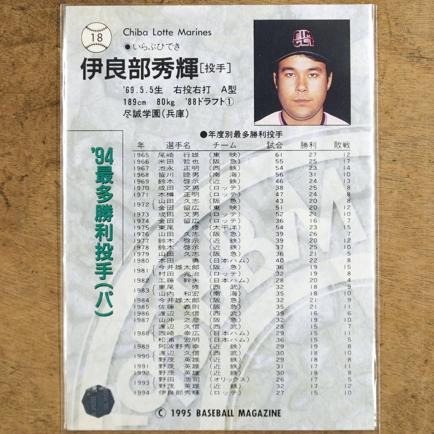 4539G5 伊良部秀輝 1994最多勝 BBM 95 ベースボールマガジン プロ野球