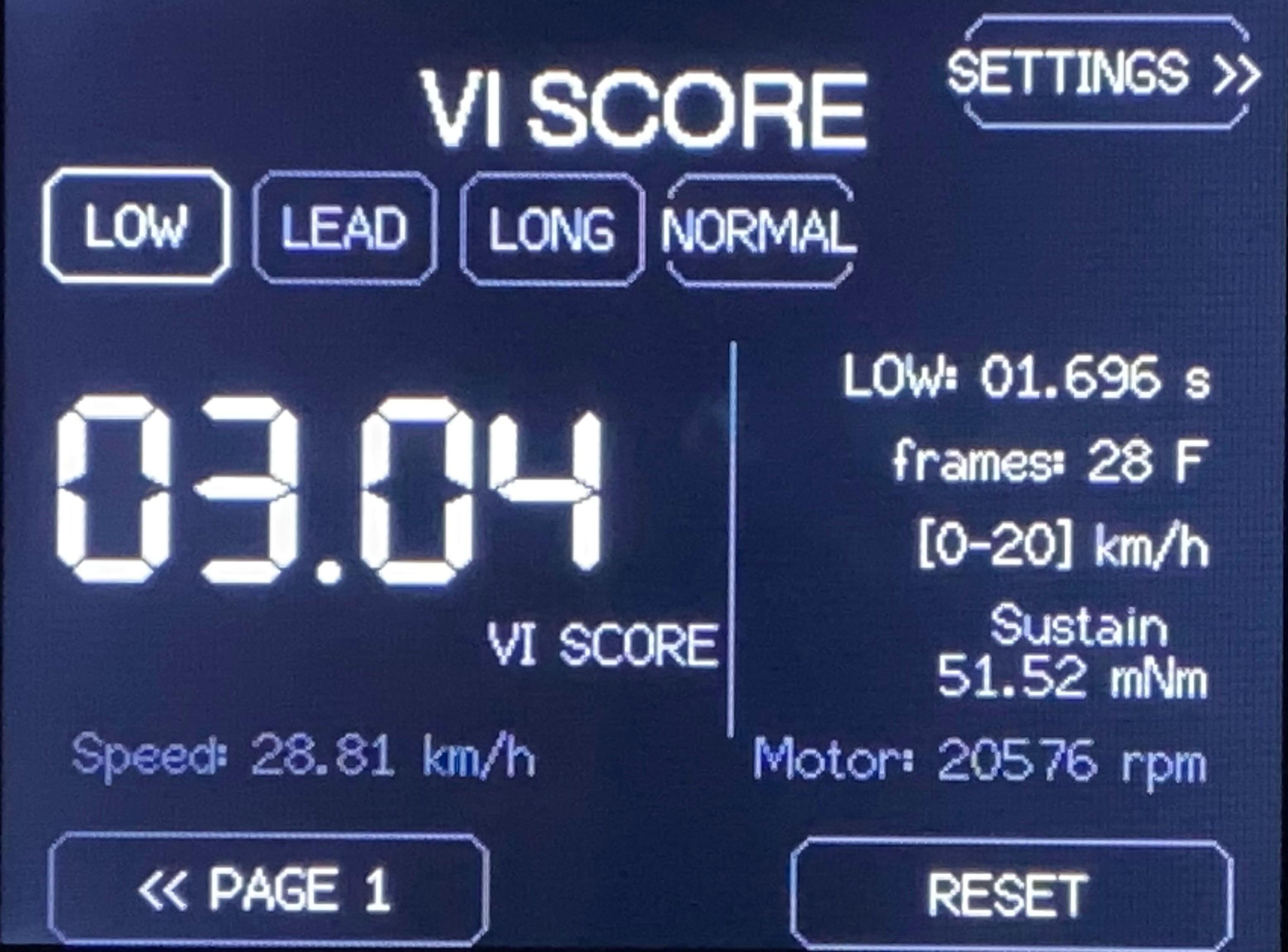 ミニ四駆】1GL-PlusxPRO（1GLPP）（ちぇりすくらふと・チェリス