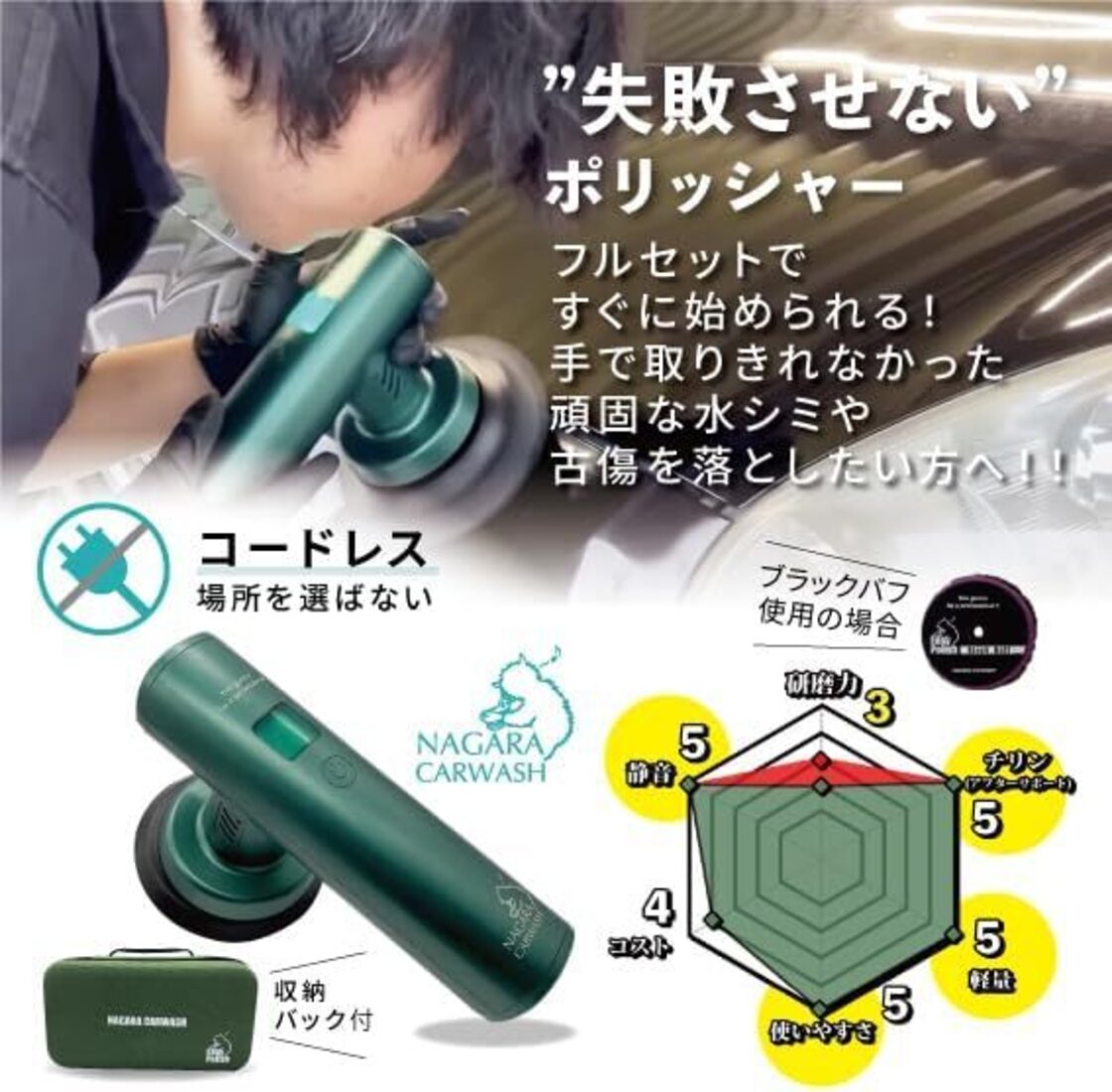 ながら洗車】Easy Polish 『 失敗させないポリッシャー 』セット 最 