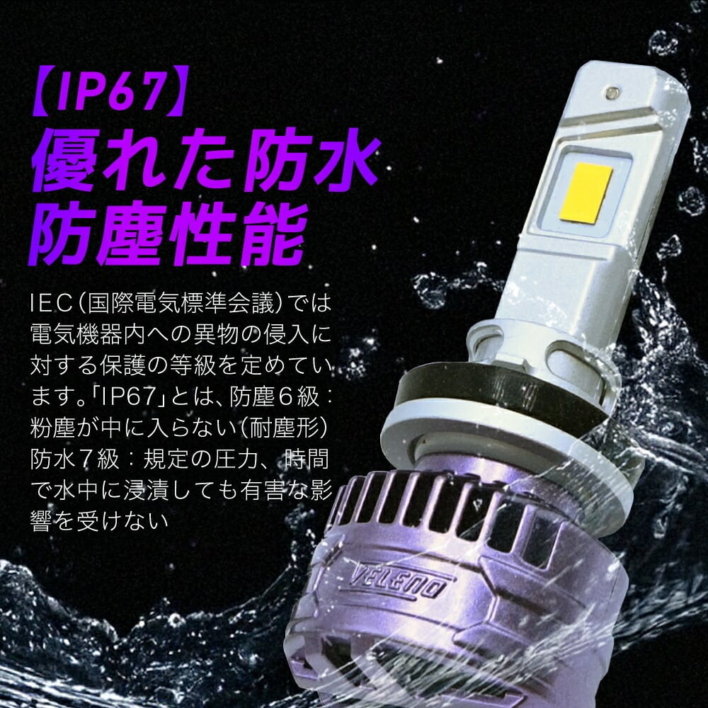 VELENO MORTALE 特許取得済 LED フォグランプ イエロー 18700lm
