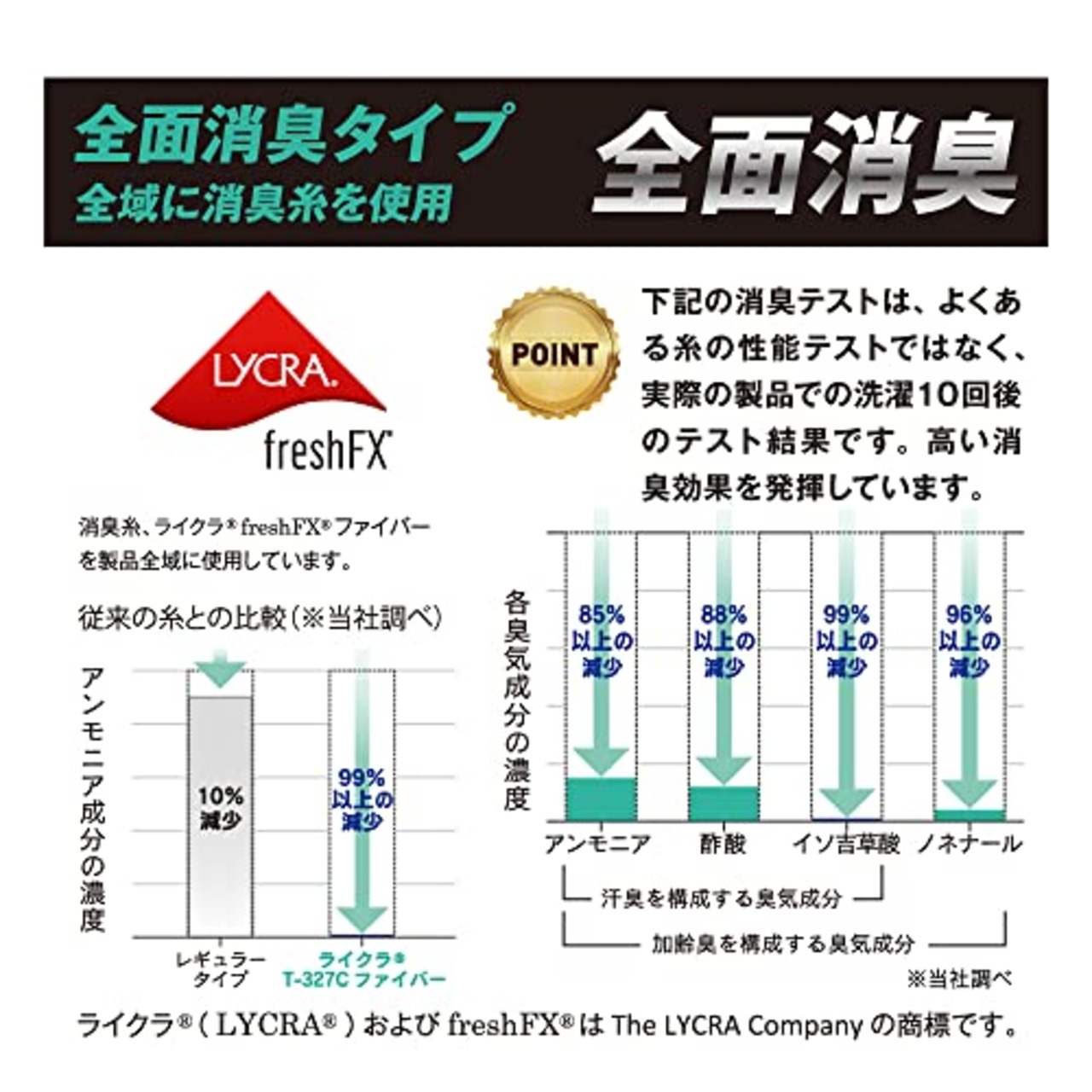 おたふく手袋 夏用インナー 長袖ハイネック EＶO[コーデュラ ライクラ 全面消臭 コンプレッション 接触冷感] JW-727 ブラック Lサイズ