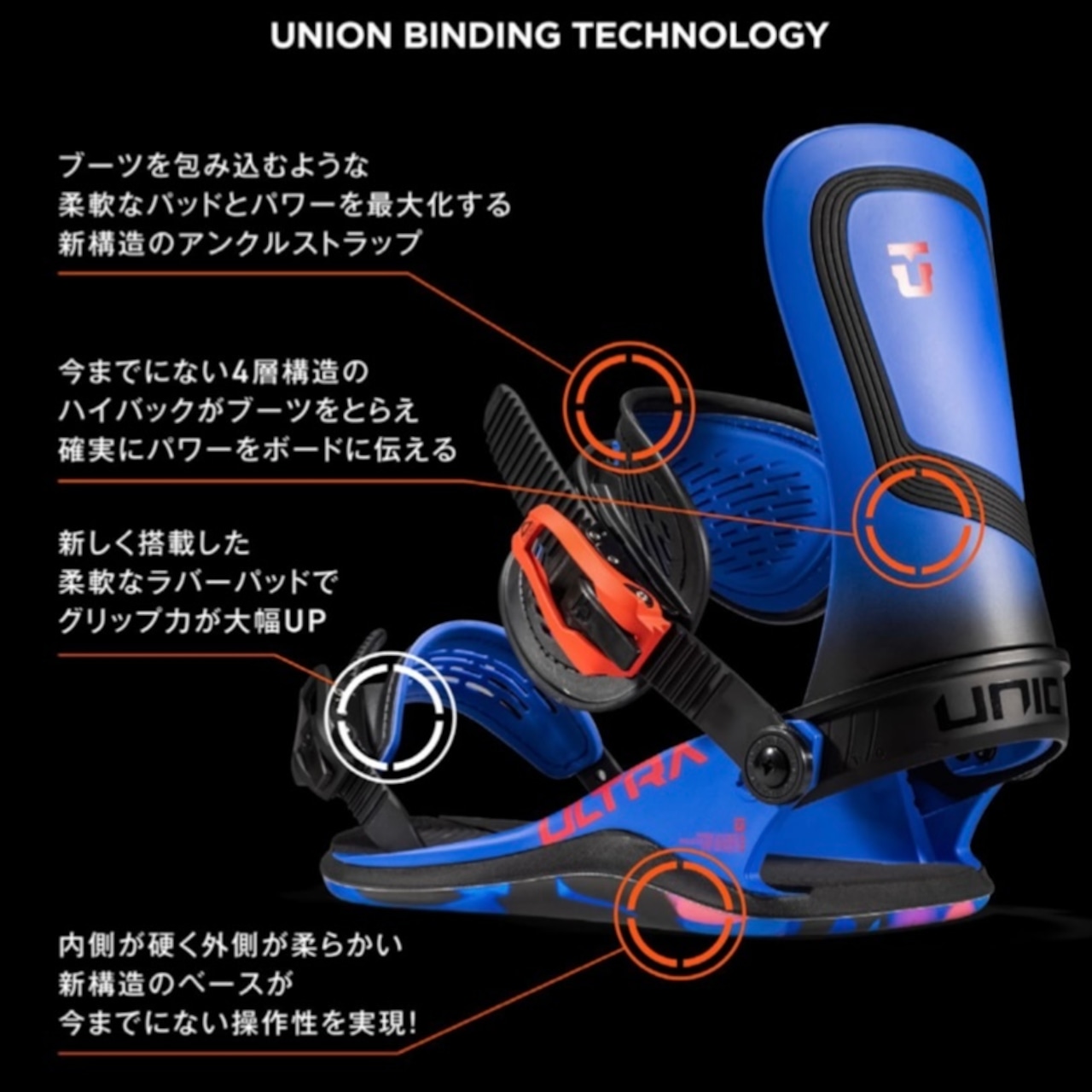 23-24年モデル UNION .『 ULTRA 』. Black . ユニオン . ウルトラ 