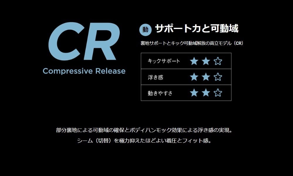 すれすれガレッジセール　ミドルキックバージョン すれすれガレッジセール ミドルキックバージョン テニスジャパンYahoo