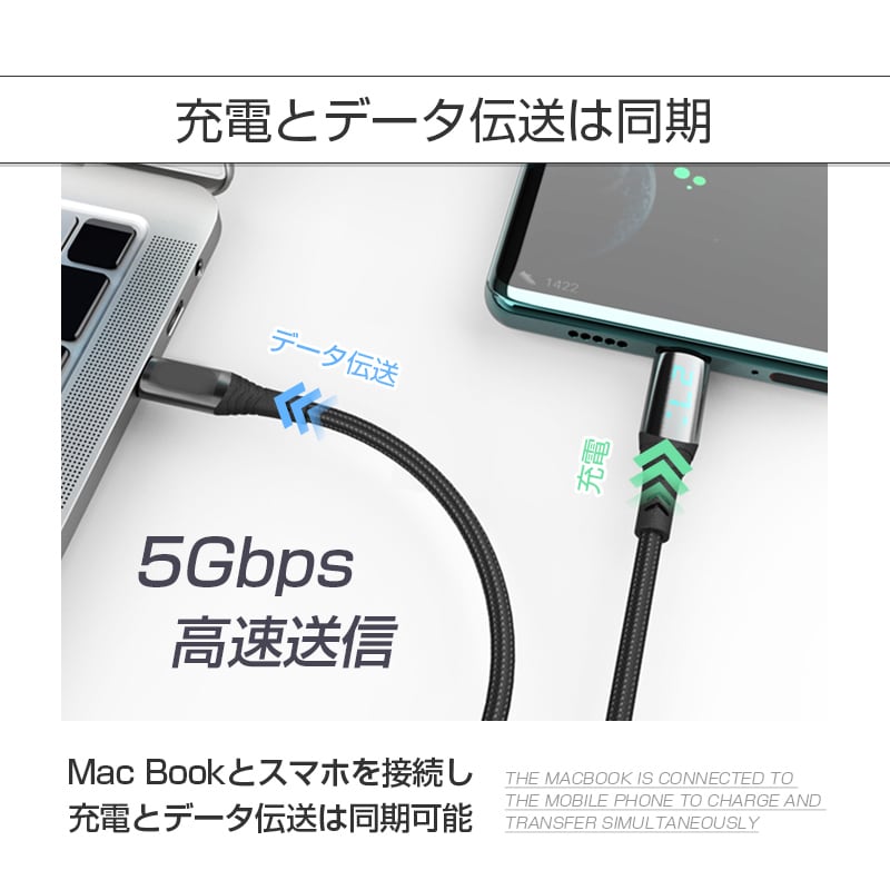 Apple iMac (ブルー) 本体と付属品 iMac 24インチ Retina 4.5Kディスプレイモデル[2021年/ SSD 256GB