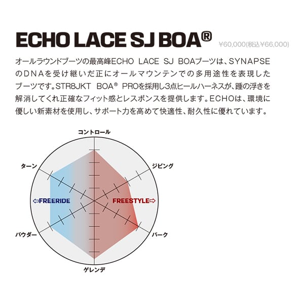 サロモン エコー SALOMON ECHO LACE SJ BOA 22-23