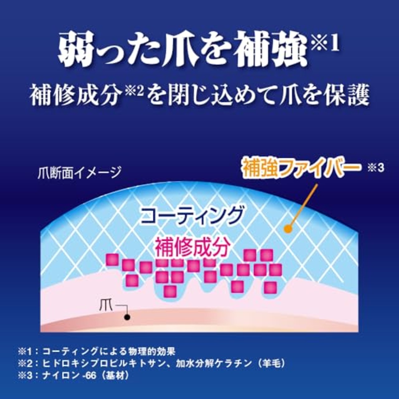 メンソレータムハンド ハンドベール 爪の割れ 二枚爪 爪コーティング ツヤなし リッチネイル爪補強コート 10ml