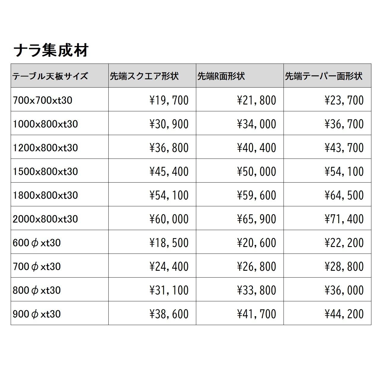 [サイズ・形状オーダー]ナラ集成材テーブル天板