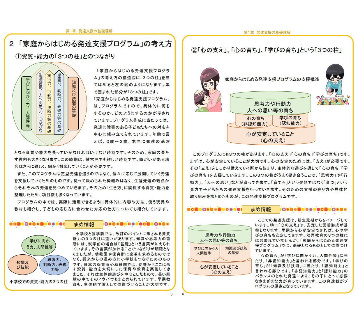 家庭からはじめる発達支援プログラム ベーシックガイド | ひまわり工房