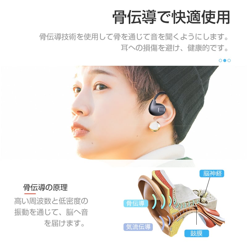 骨伝導イヤホン 耳を塞がない Bluetooth 5.3 周囲の音が聞こえる