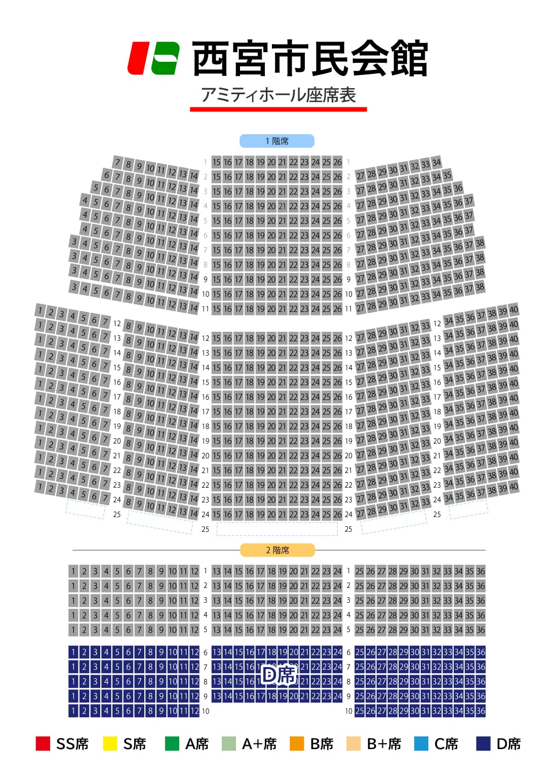 D席】オリックス・バファローズ 宗佑磨選手・来田涼斗選手 球団OB坂口