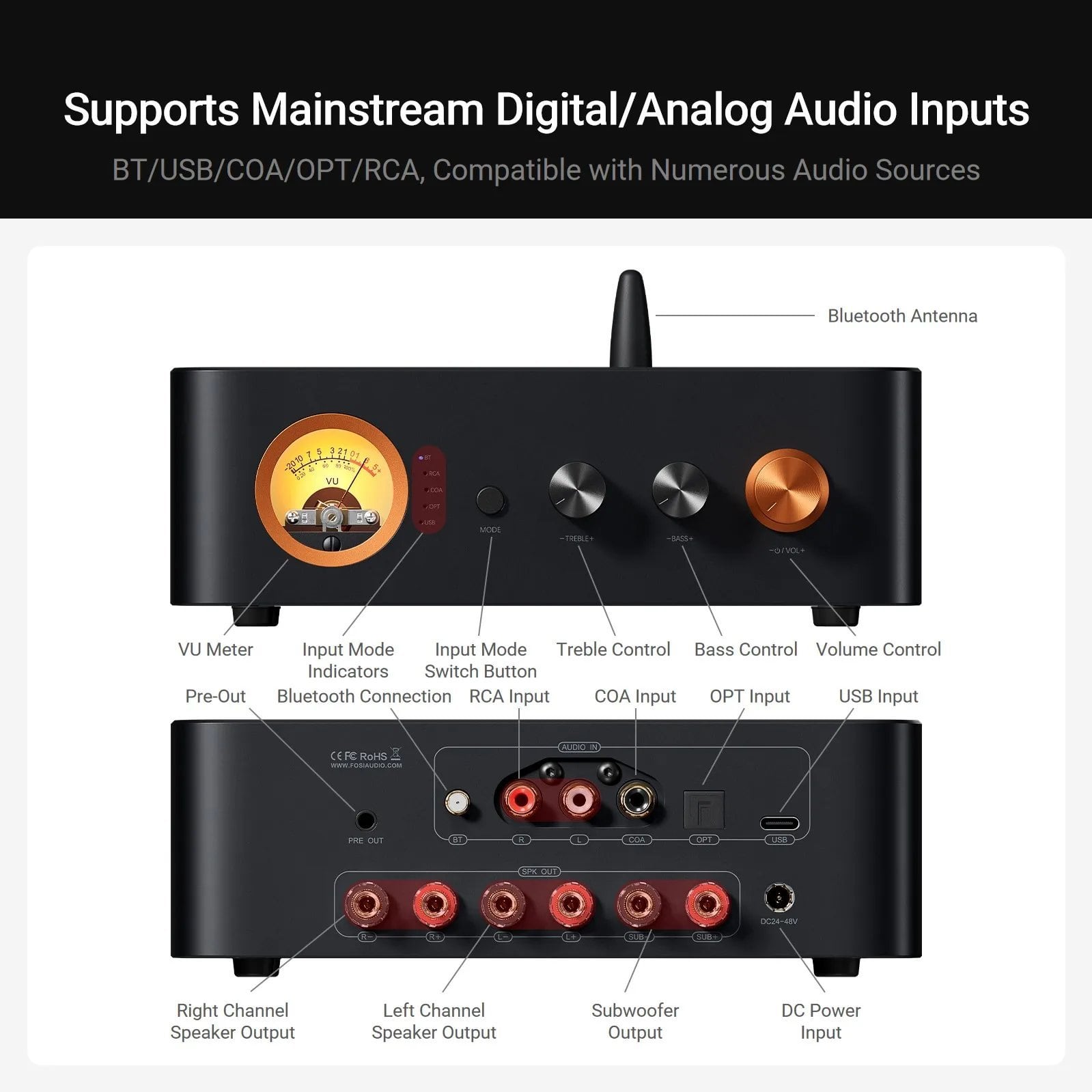 Fosi Audio MC351 パワーアンプ Bluetooth対応 Fosi Audio MC351 2.1チャンネル統合アンプ：48V電源、Bluetooth＆DAC