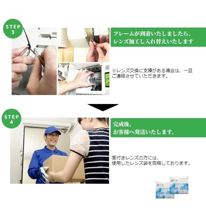 No.Ah28レンズ交換 ｱｸﾛﾗｲﾄ1.74AS内面非球面 ▽説明文必読▽ | スッキリ 