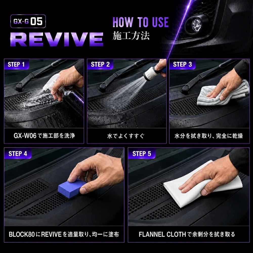 自動車用未塗装樹脂コーティング剤 白化した樹脂パーツの黒艶復活 深い黒・UV保護 20mL 脱脂シャンプー・クロス・スポンジ付 Glaxis GX-G05 REVIVE