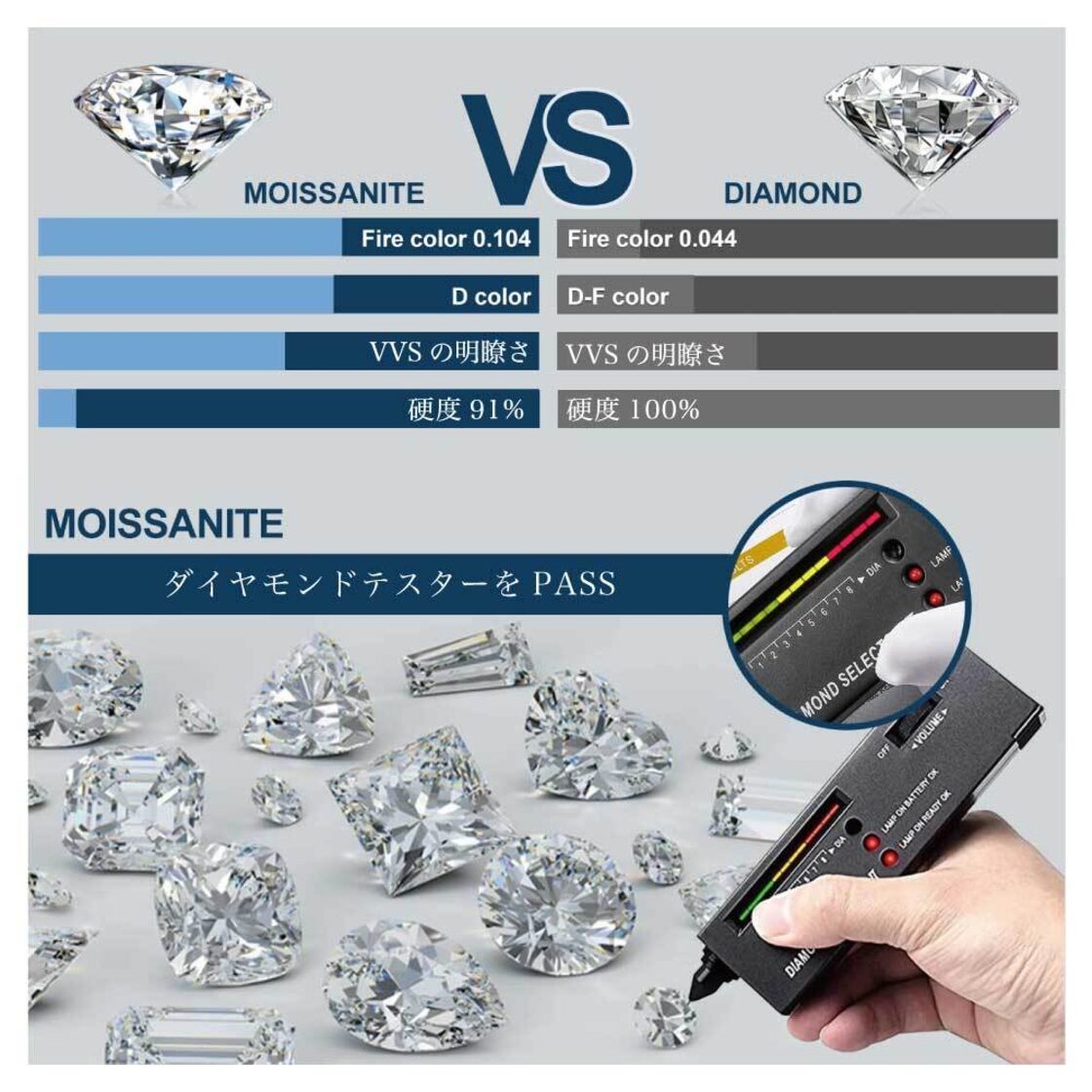 ダイヤモンドの2.5倍の輝き】 モアサナイト ピアス 0.3ct 金属 