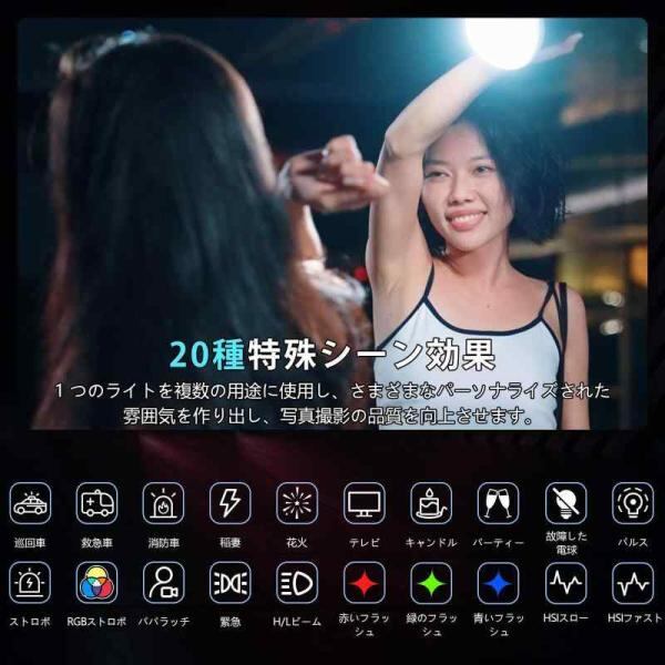 Ulanzi L024 40W RGB COB撮影用ライト LEDビデオライト RGB COBライト
