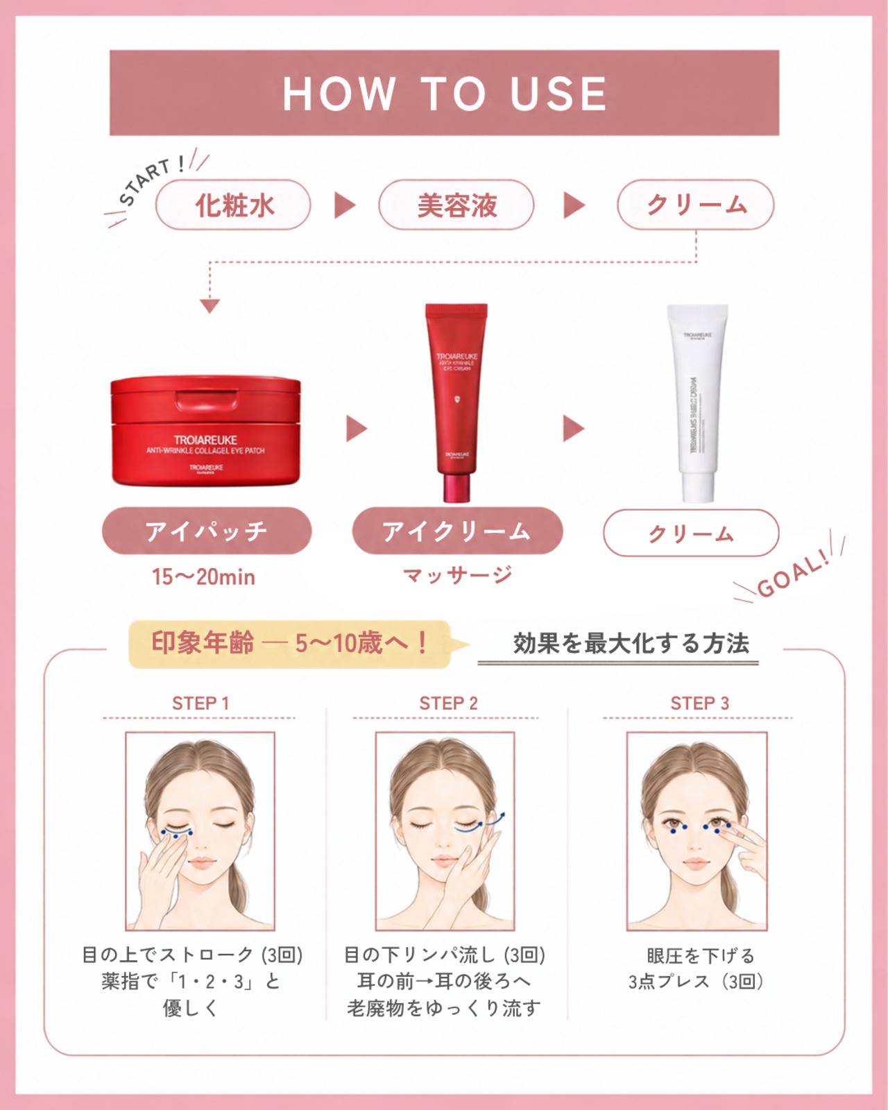 【11月下旬発送】目元ケアセット