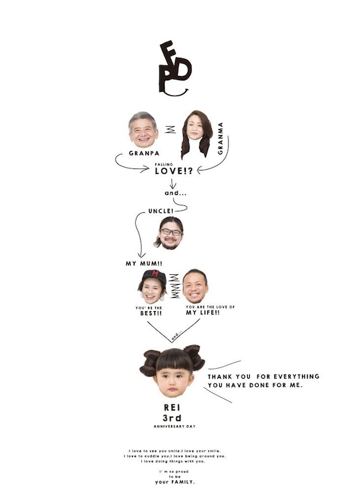【データー画像】Family tree-家系図-