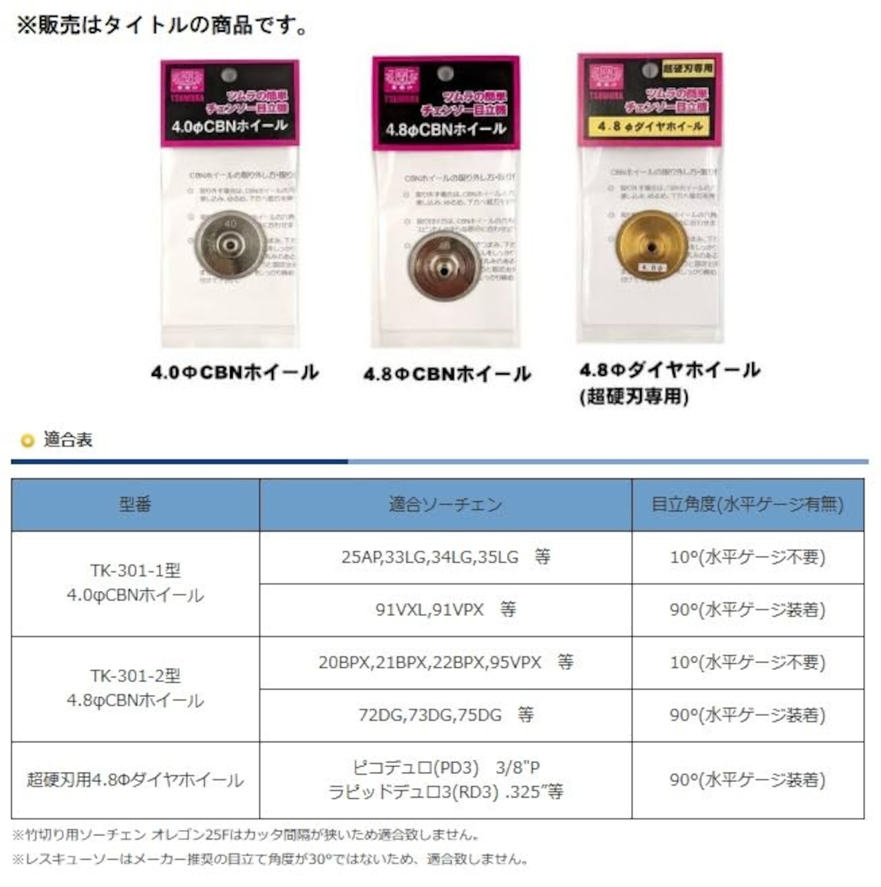 津村鋼業 ツムラ 簡単チェンソー目立機 専用替え砥石 4.0φCBNホイール N-806