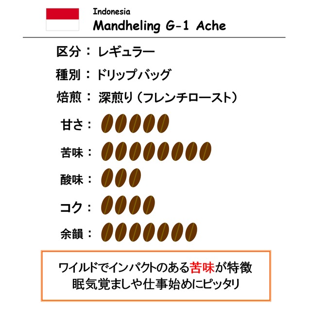 【ドリップバッグ】インドネシア　マンデリンG-1　アチェ（１袋）