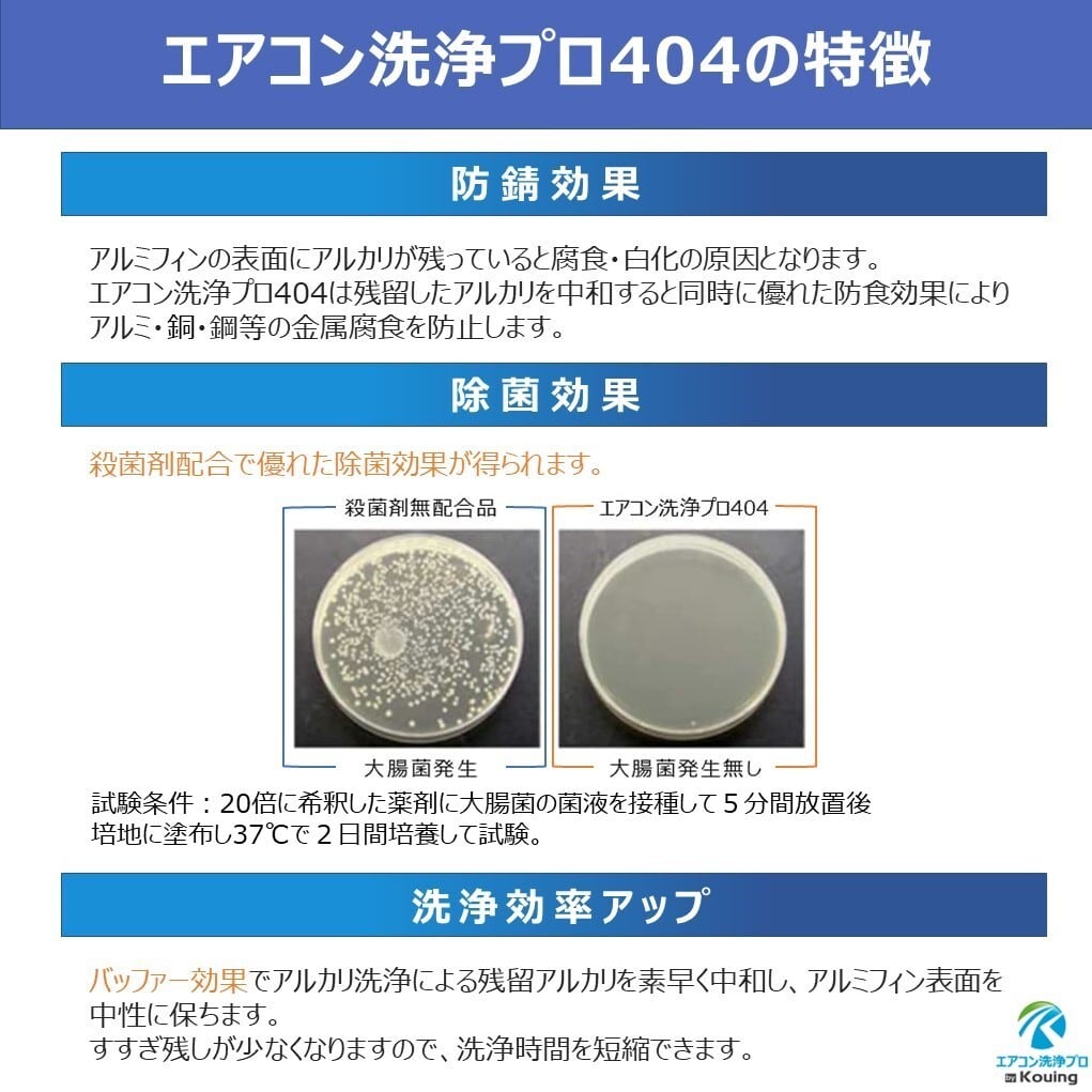 リンス剤 アルミフィン フィルター リンス 処理 1kg エアコン 洗浄