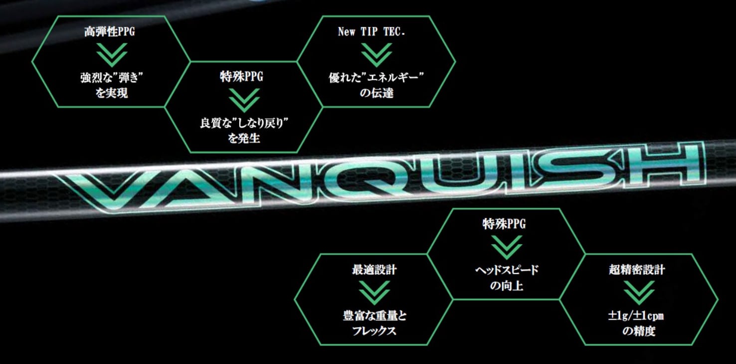 ピン各種スリーブ (純正) 三菱 VANQUISH VV ヴァンキッシュ ヴィヴィ