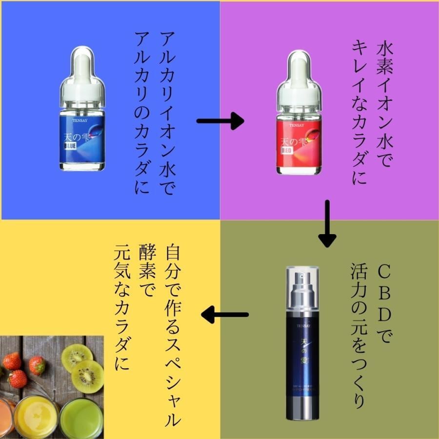 TENSAY】天の雫（てんのしずく）RED 30㎖ 水素イオン水 | TENSAY 