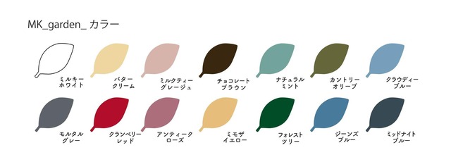 【在庫セール】ターナー色彩 アクリル絵具 ミルクペイント for ガーデン ナチュラルミント MKG12320 1.2L