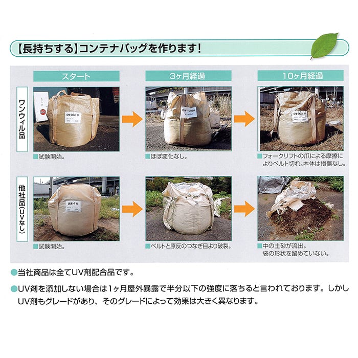 コンテナバッグ OW-005丸 Φ1100×H1100 10枚 容量1000L 最大積載1トン
