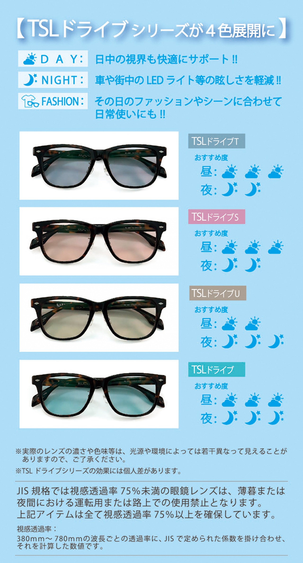 【度付き】TSL ドライブ エセンシアコート標準