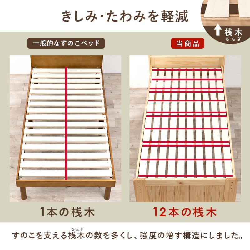 【組立式】引出し付きシングルベッド ボンネルコイルマットレスセット すのこフレーム 3色展開 一人暮らし ワンルーム 幅101cm