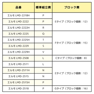 組み立て・設置サービス