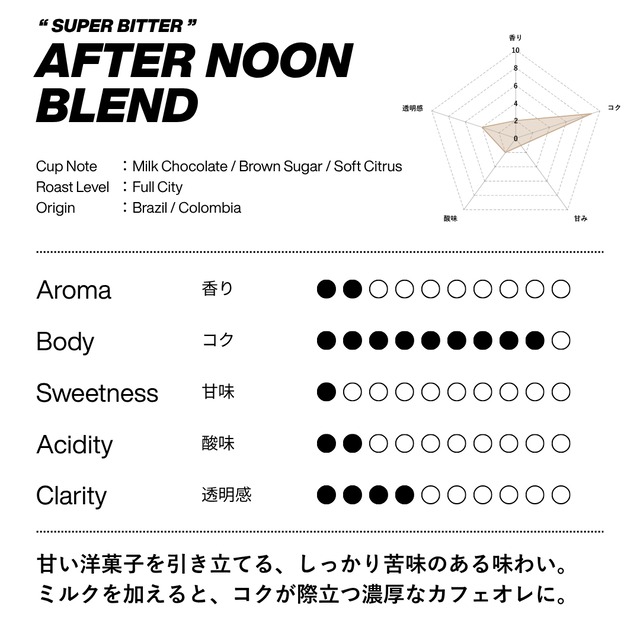 【100g】アフタヌーンブレンド