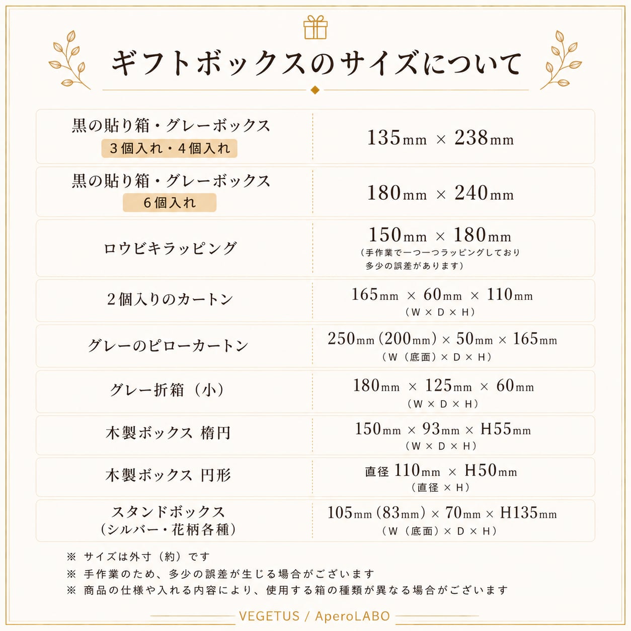 さりげない手土産に おつまみ系ナッツ2種の上品なプチギフト | ナッツ